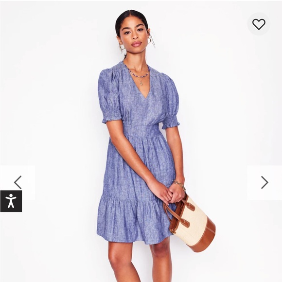 EUC Boden Anna Linen dress - Picture 6 of 8